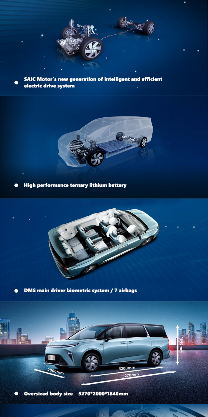 Maxus Mifa 9  Mpv Electric Car High Speed New Energy Vehicles 5 Doors 1